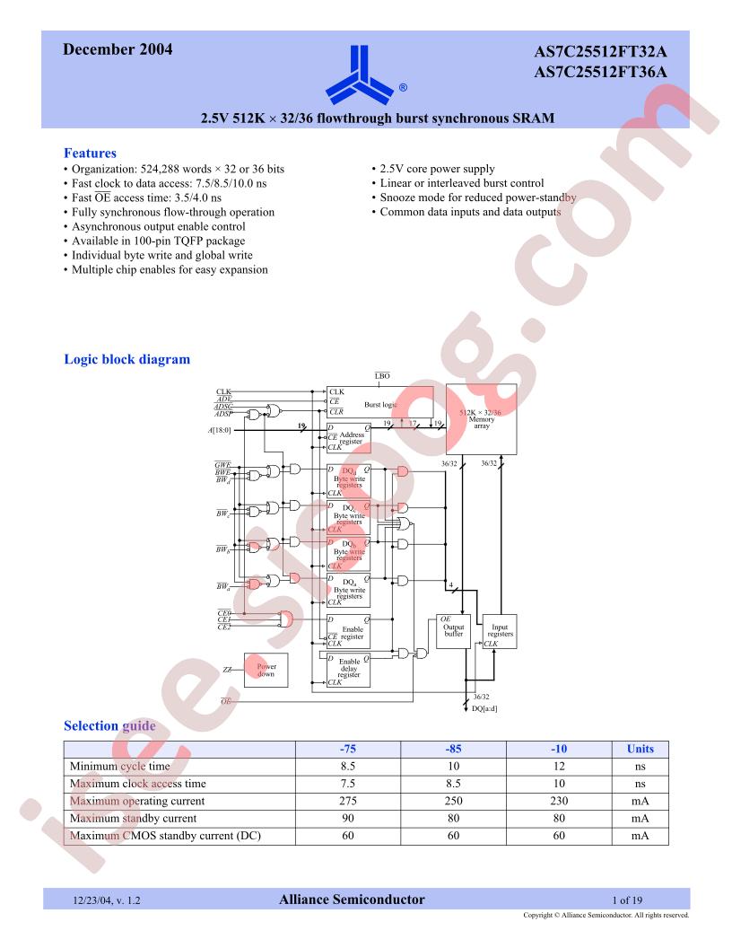 AS7C25512FT32A-85TQI