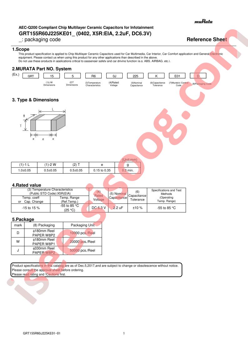 GRT155R60J225KE01