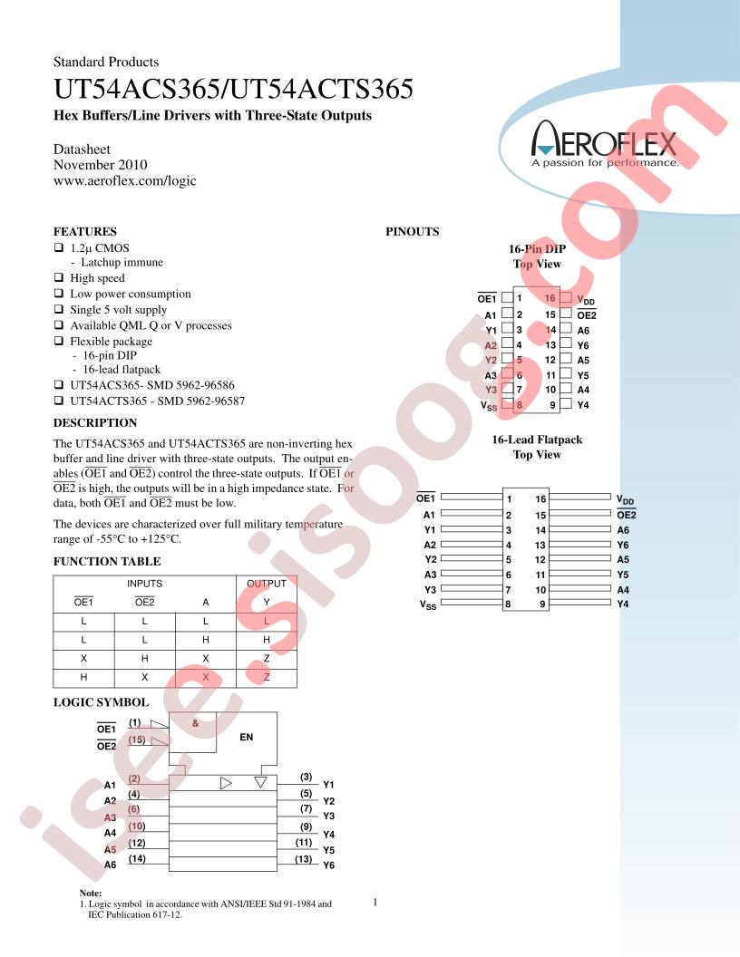 UT54ACS365