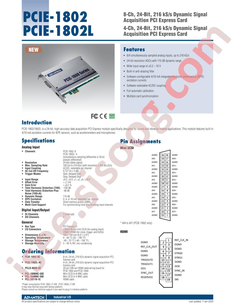 PCL-104BNC-50E