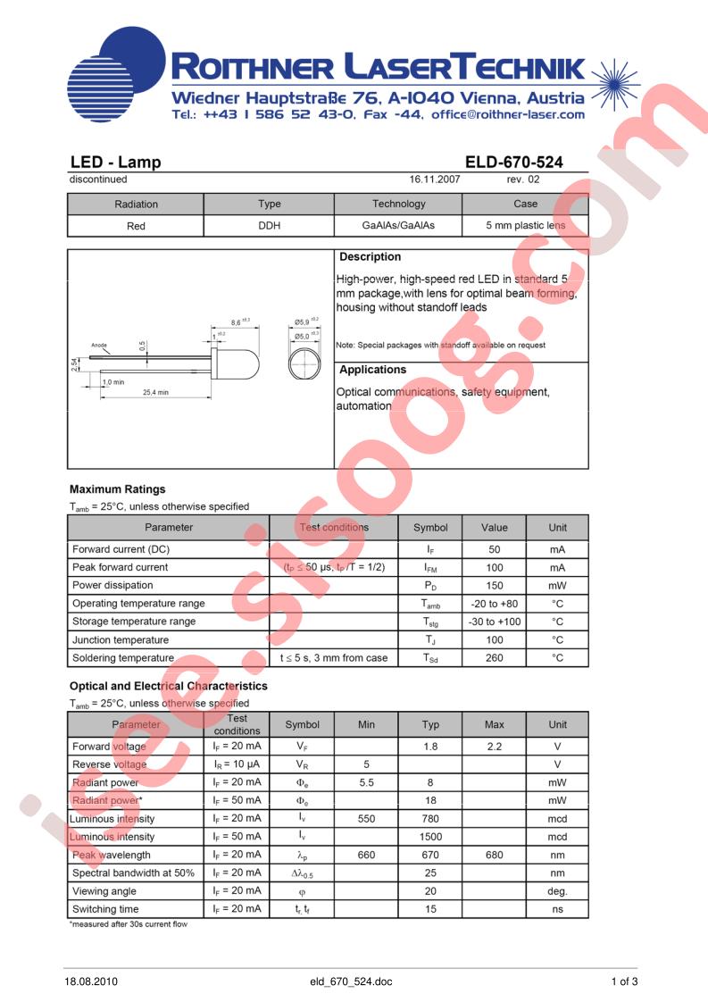 ELD-670-524