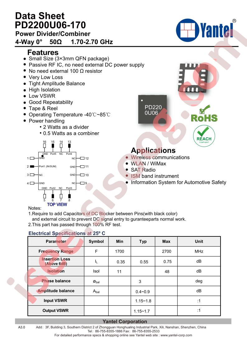 PD2200U06-170