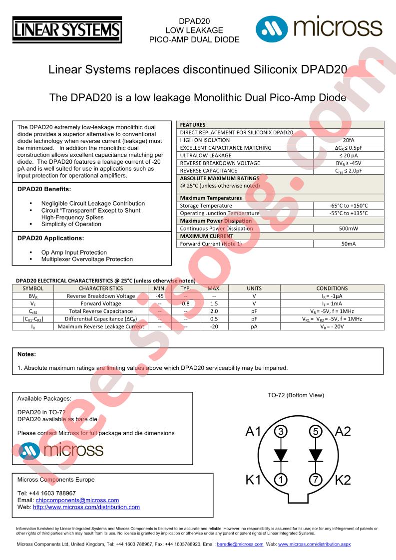 DPAD20