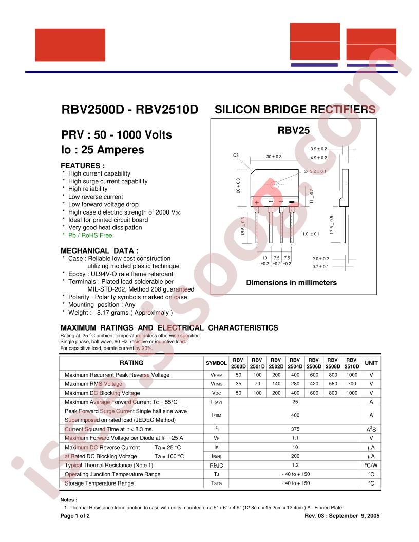 RBV2508D