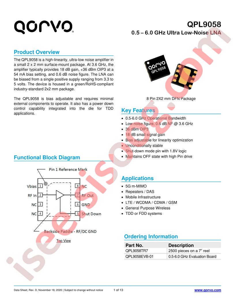 QPL9058