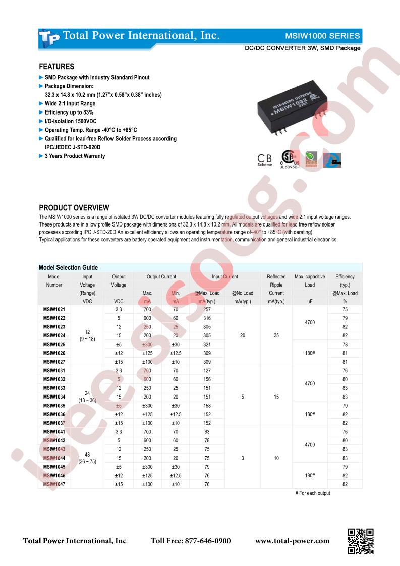 MSIW1022