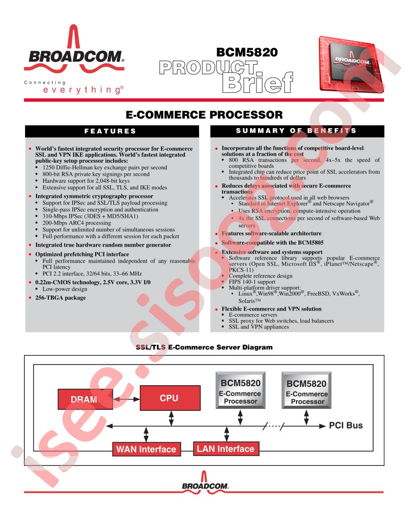 BCM5820