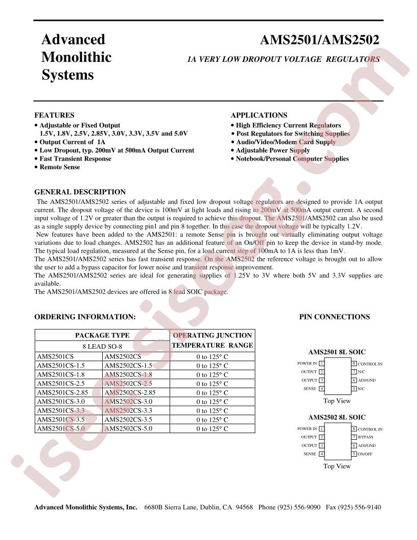 AMS2501CS