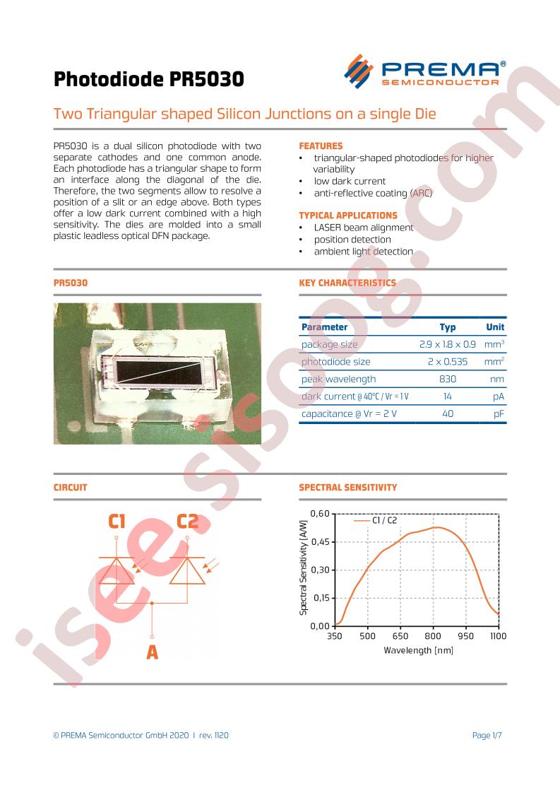 PR5030