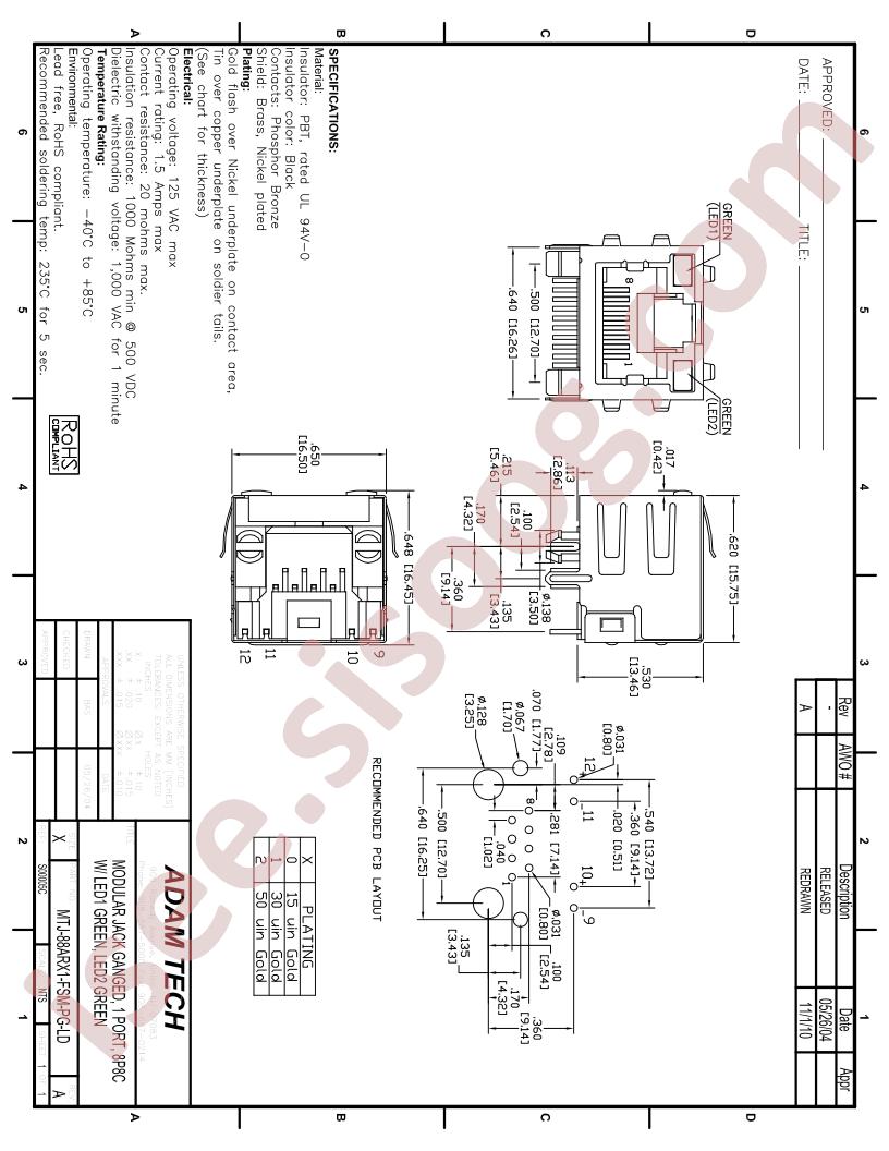 MTJ-88ARX1-FSM-PG-LD