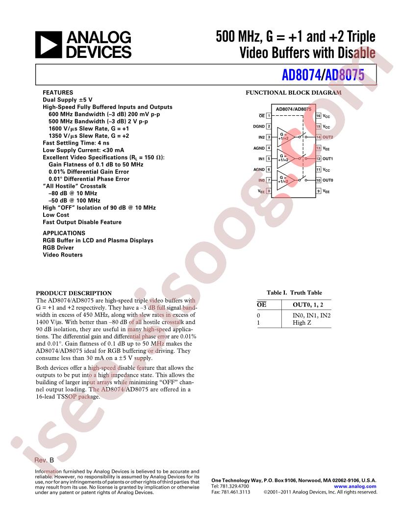 AD8074Z-EVAL