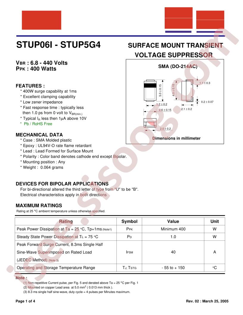 STUP520