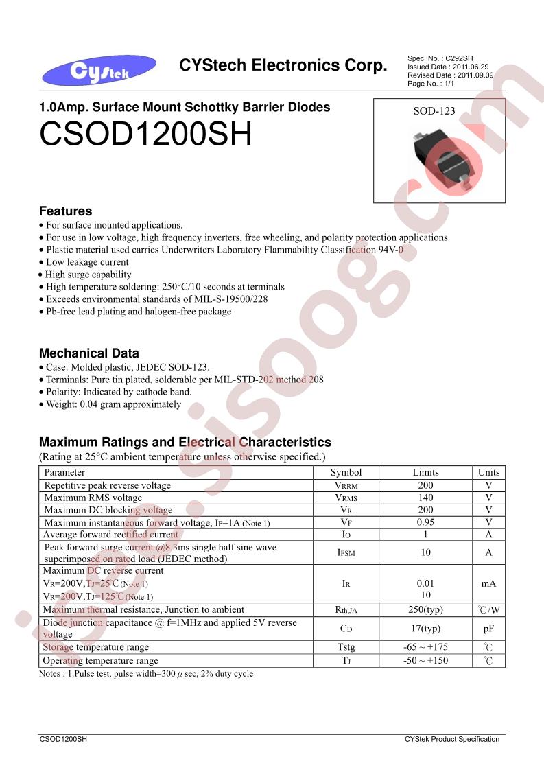 CSOD1200SH
