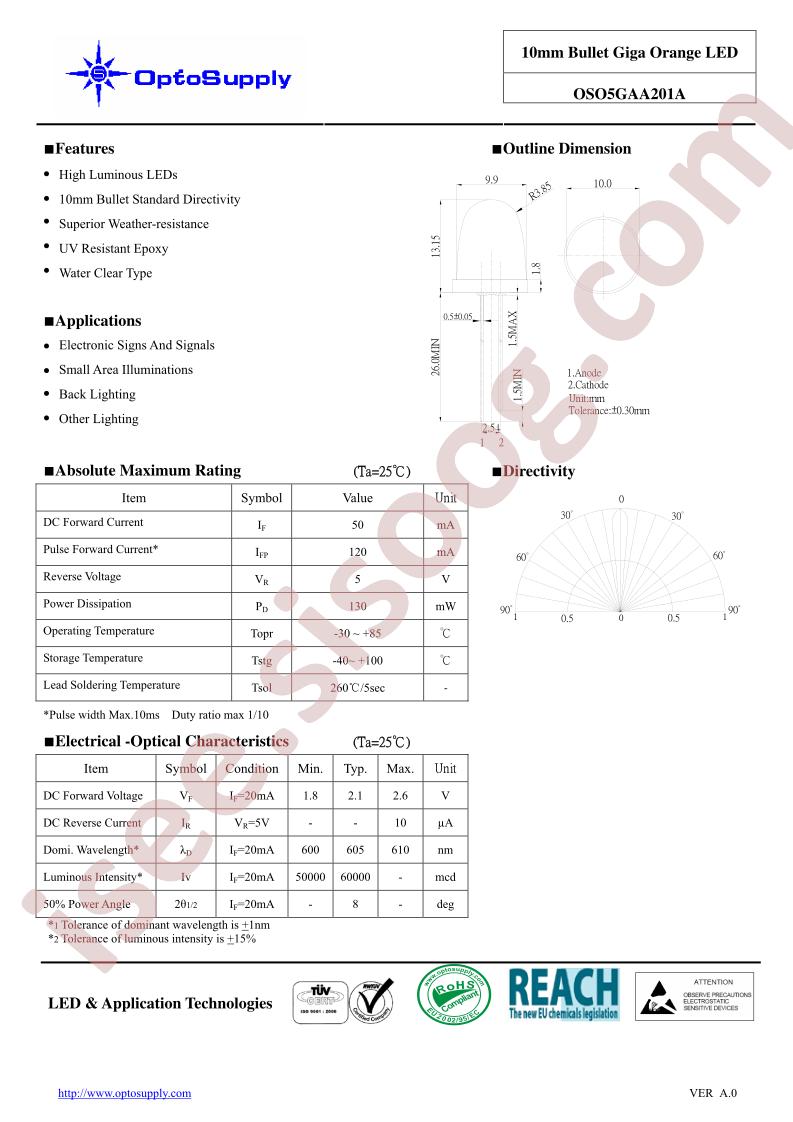 OSO5GAA201A_09