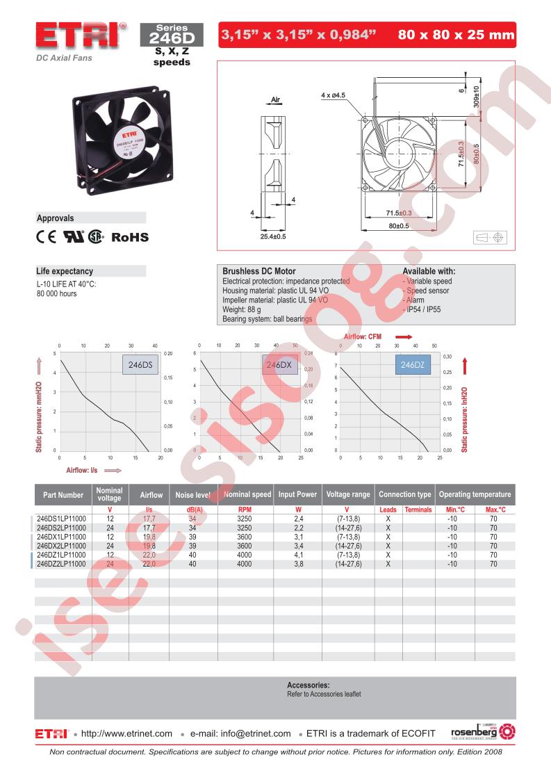 246DS1LP11000