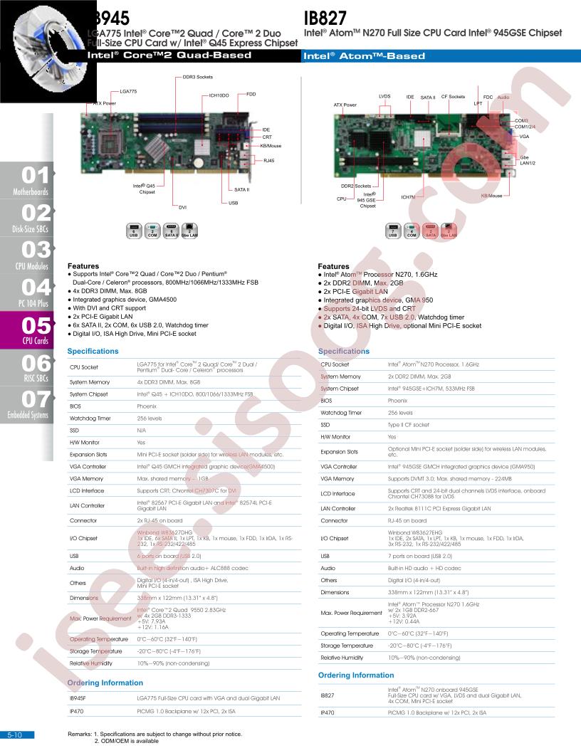 IB827