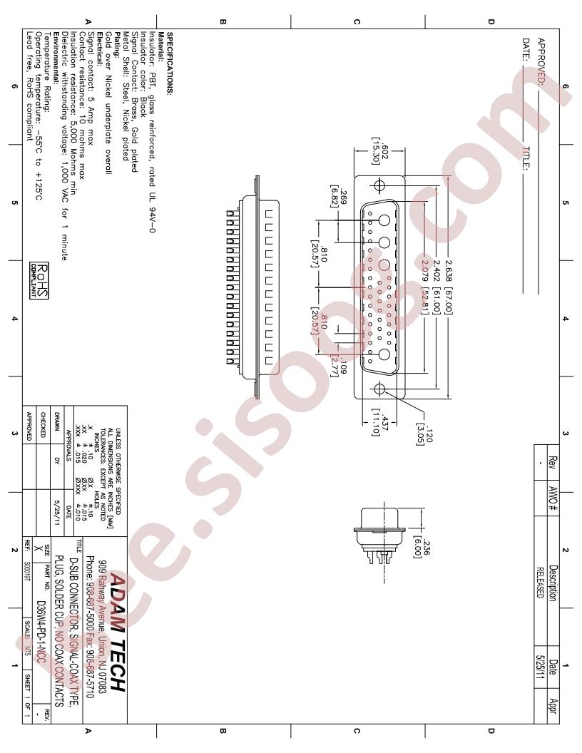 D36W4-PD-1-NCC