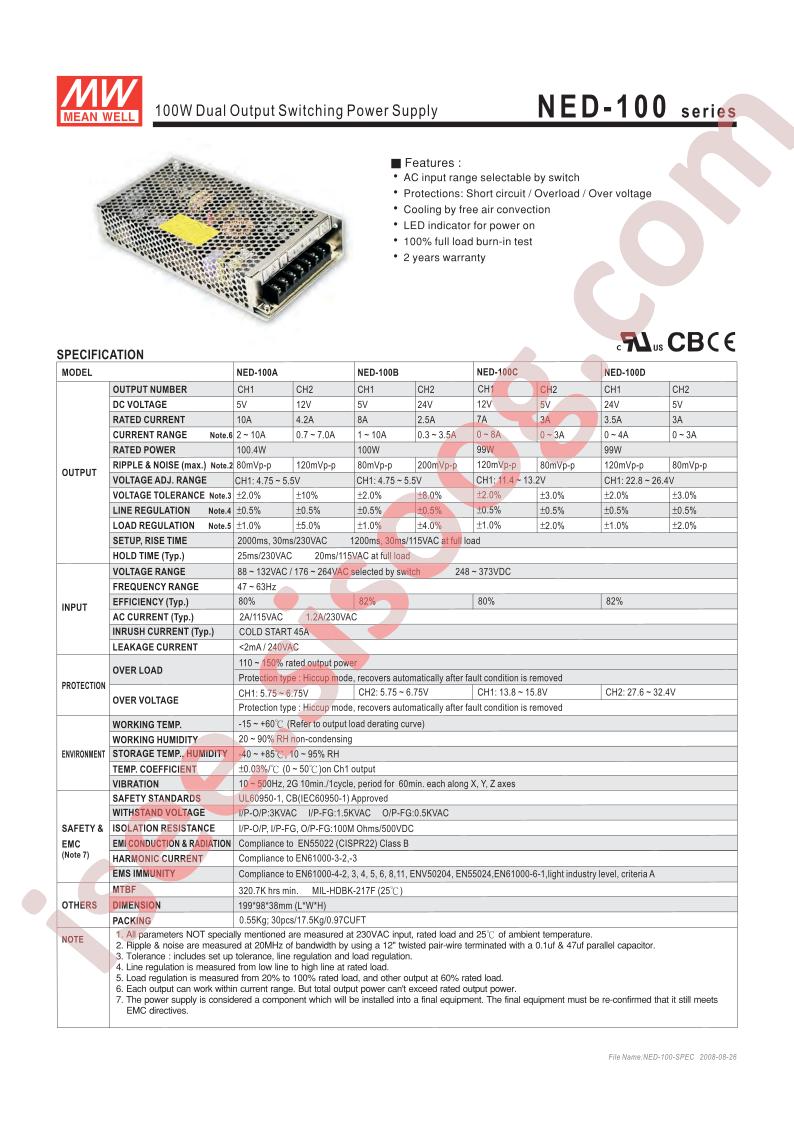 NED-100A