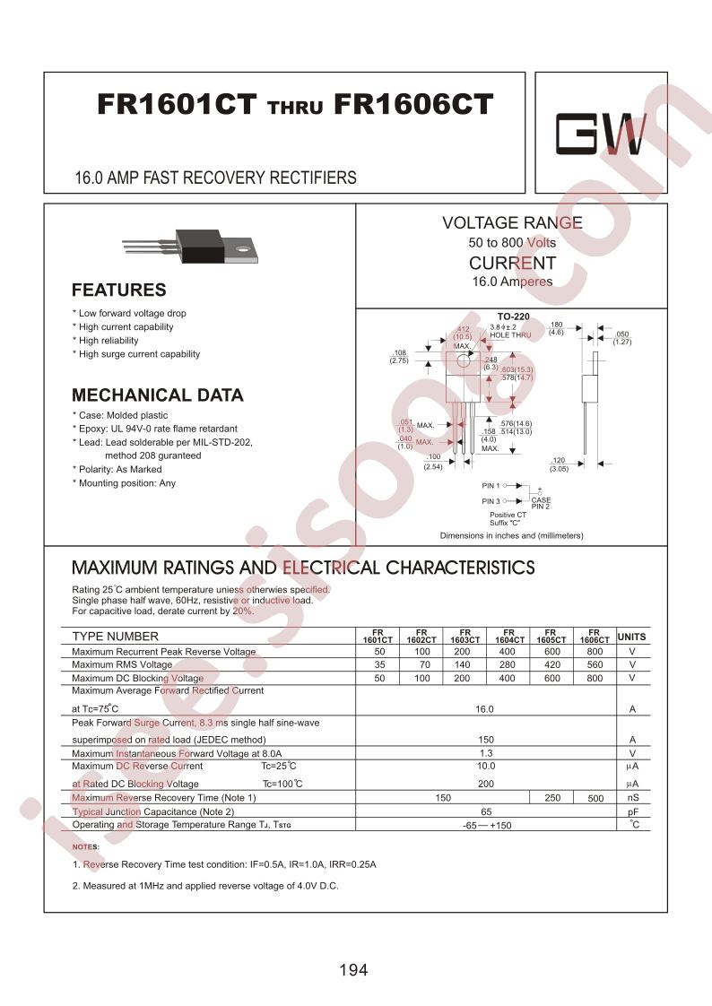 FR1601CT