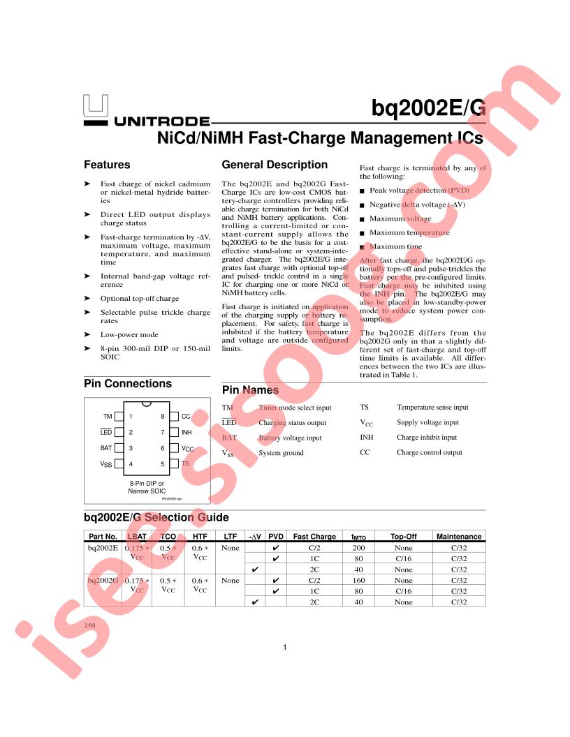 BQ2002ESN