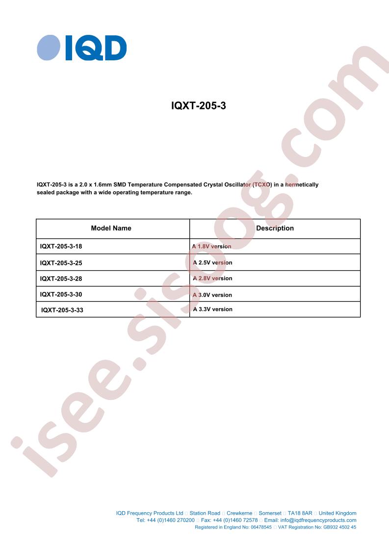 IQXT-205-3