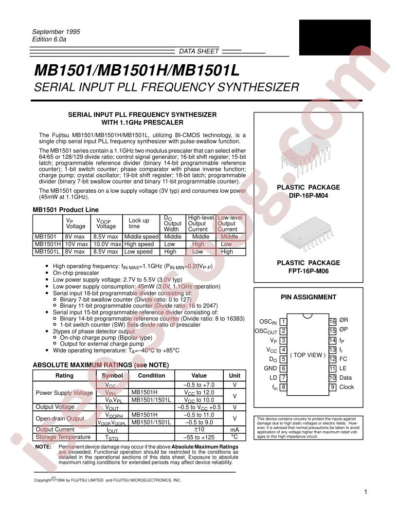 MB1501H