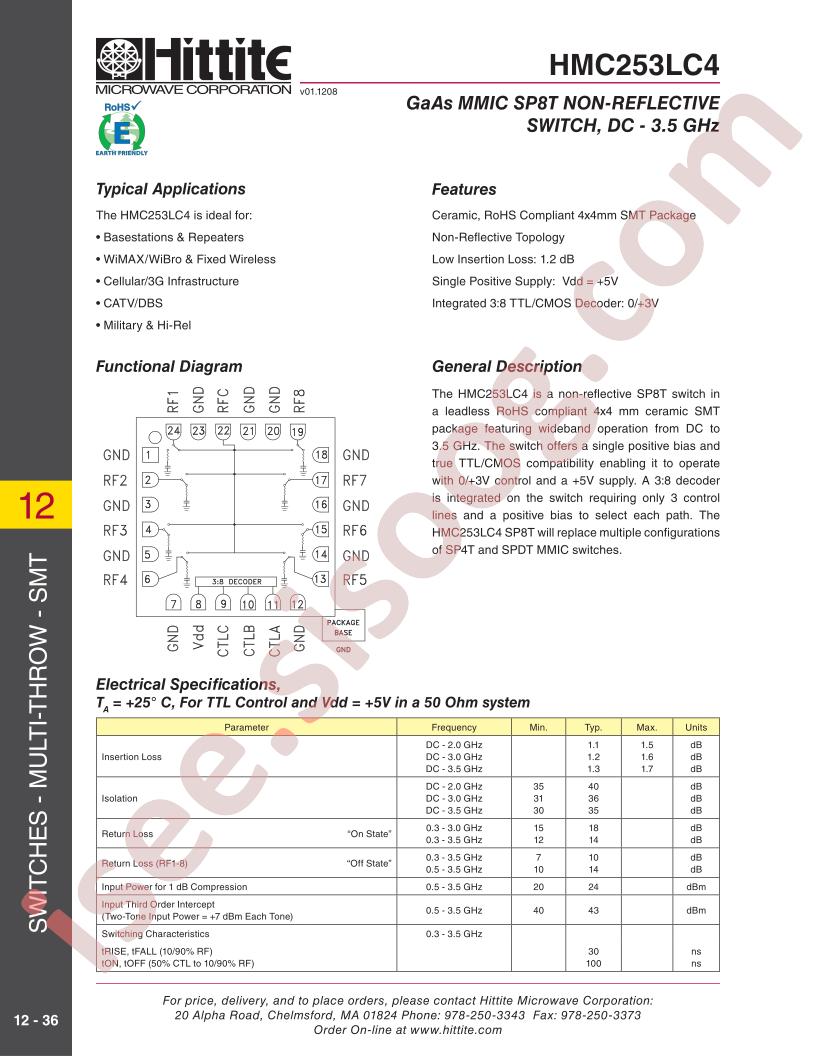 HMC253LC4_09