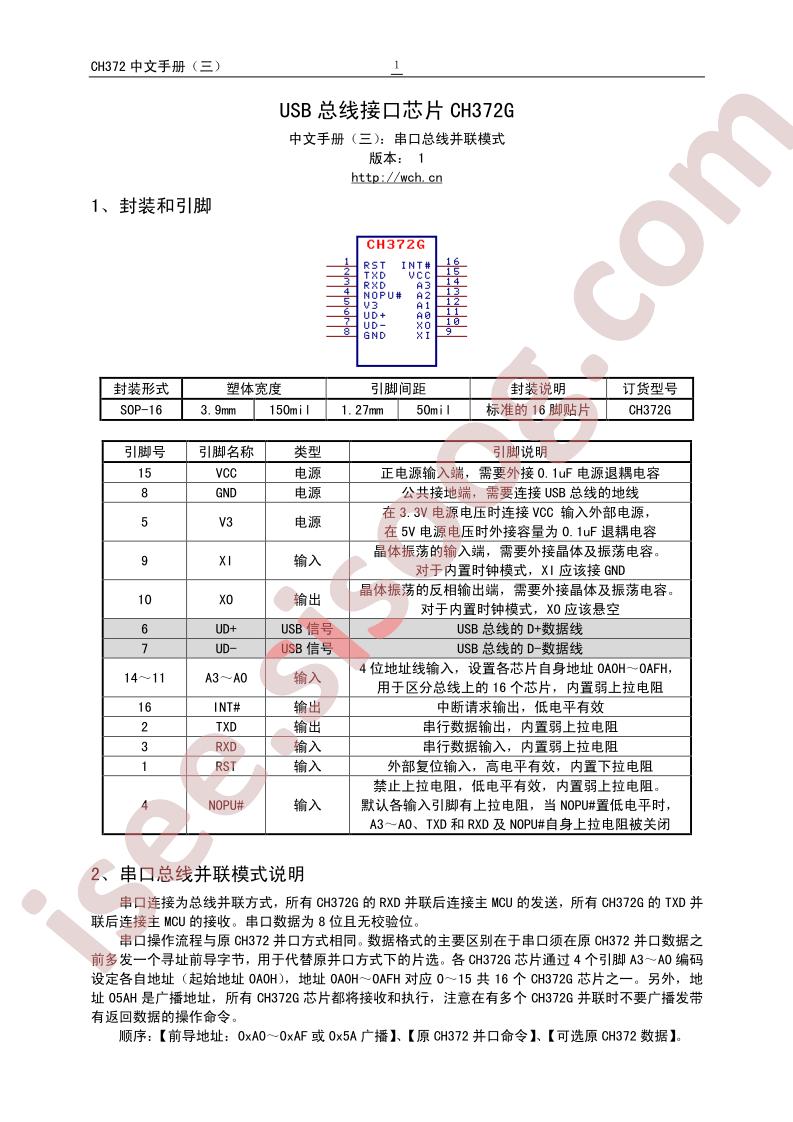 CH3723