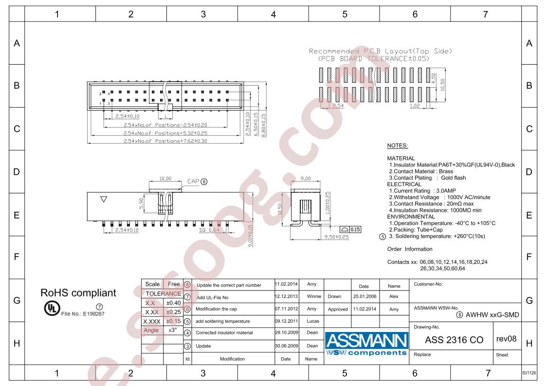 AWHW-34G-SMD