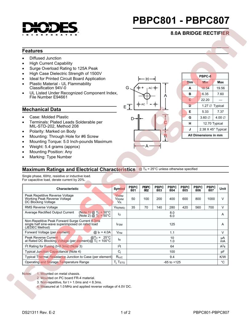 PBPC801