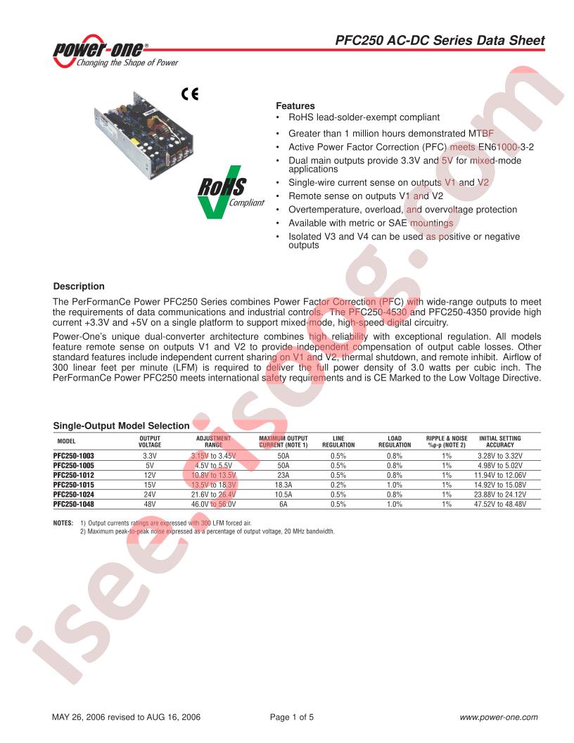 PFC250-4000F