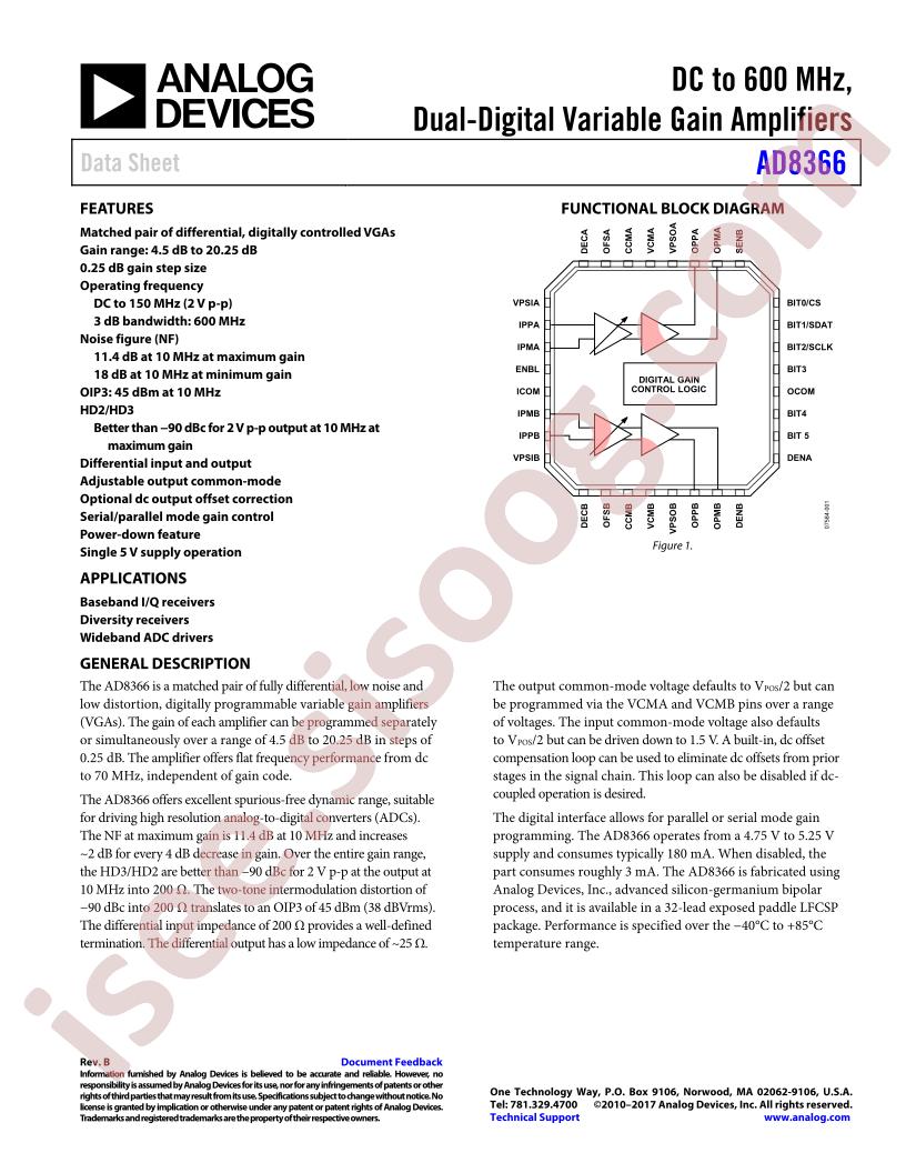 AD8366_17