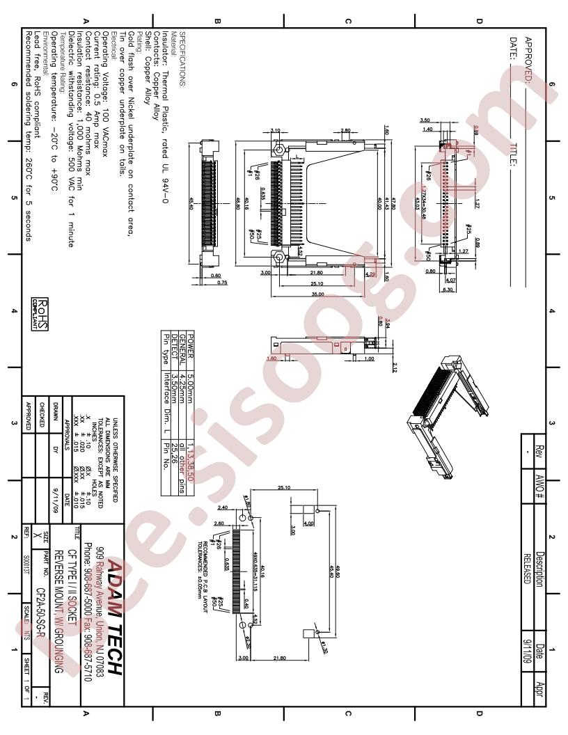 CF2A-50-SG-R