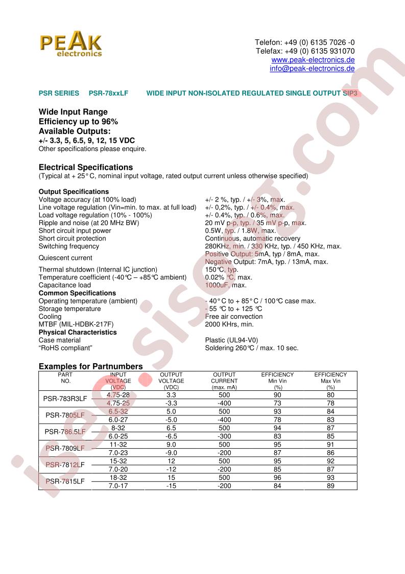 PSR-786.5LF