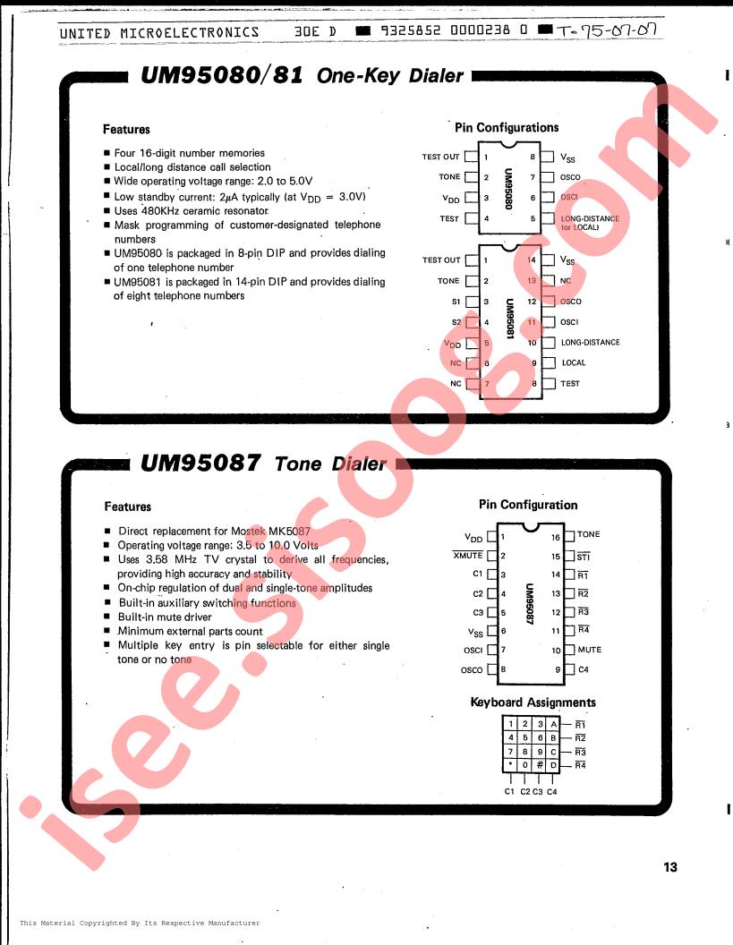UM95080