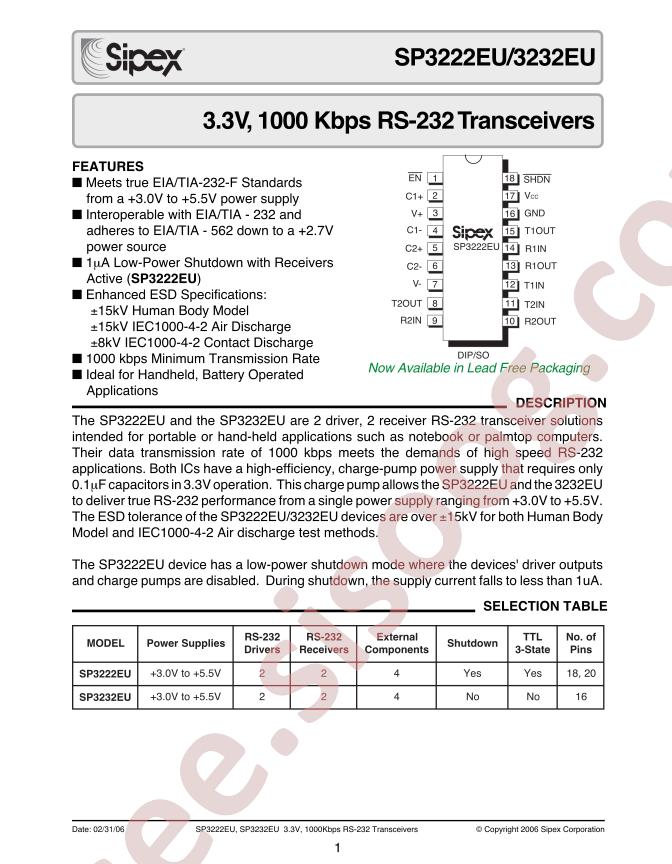 SP3222EU_06