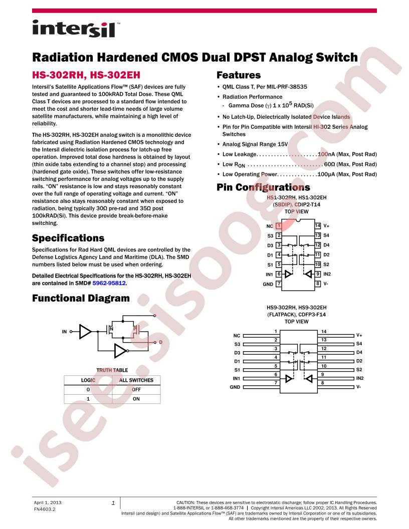 HS1-302RH-Q