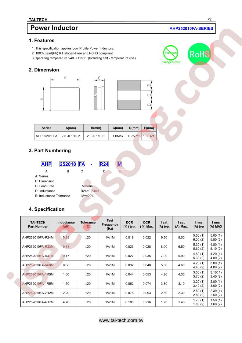 AHP252010FA-R47M