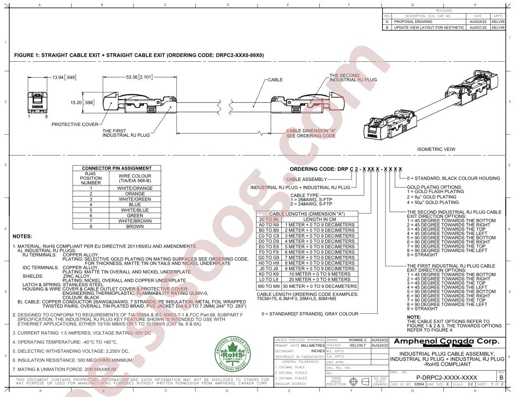 DRPC2-2G90-6210