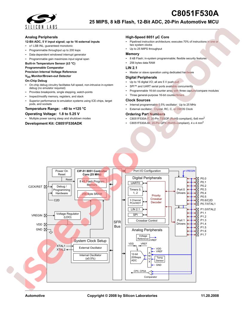 C8051F530A