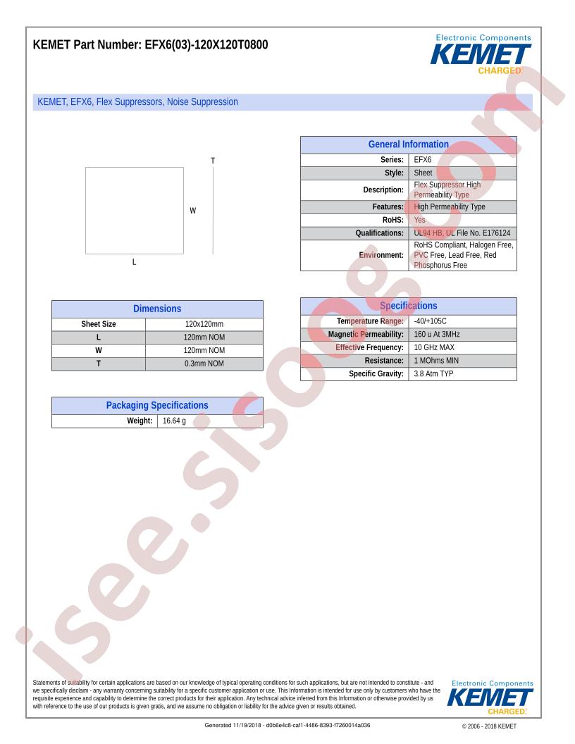 EFX603-120X120T0800