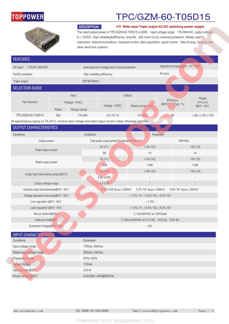TPCGZM-60-T05D15