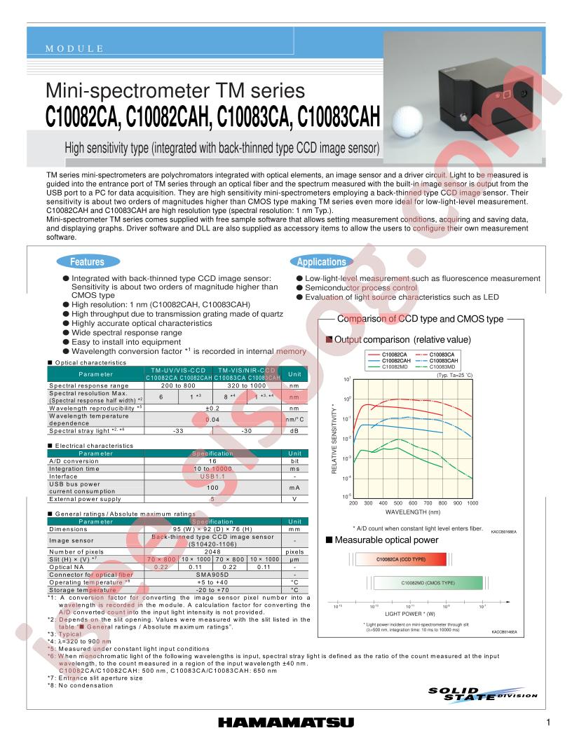 C10082CA