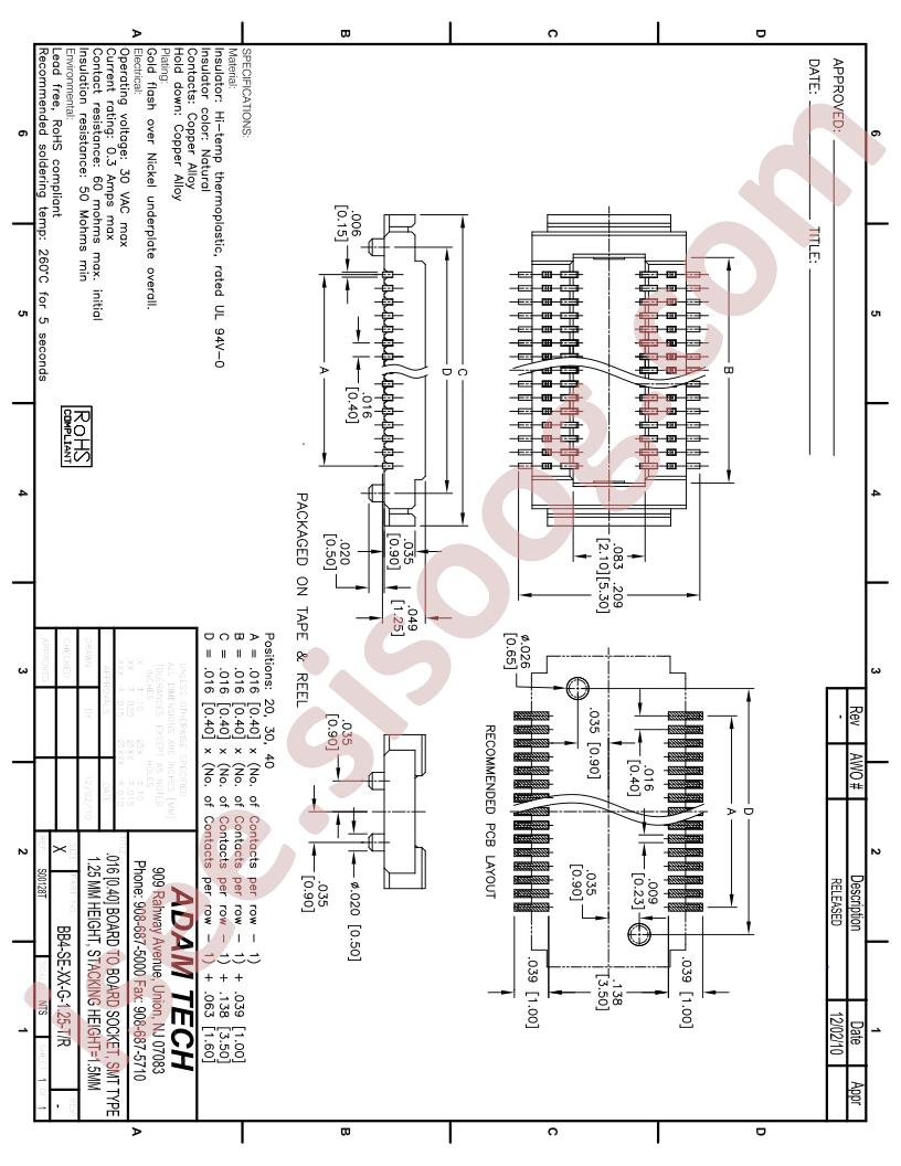 BB4-SE-XX-G-125-TR