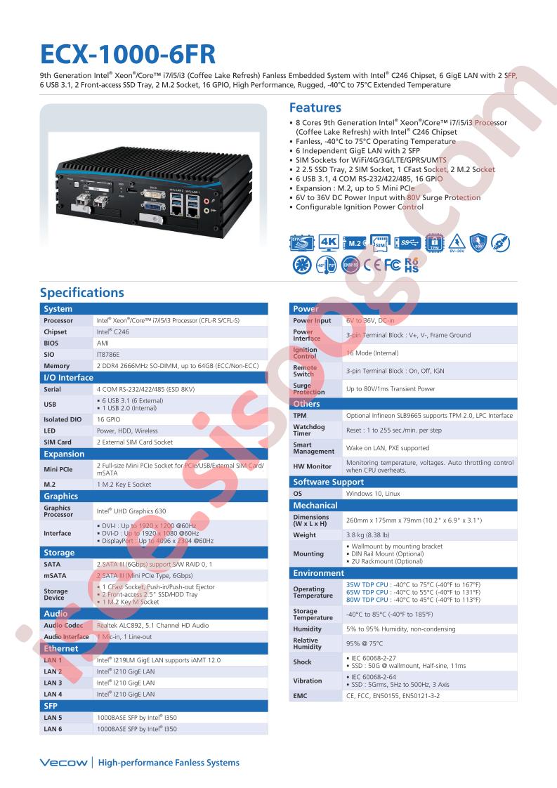 ECX-1000-6FR