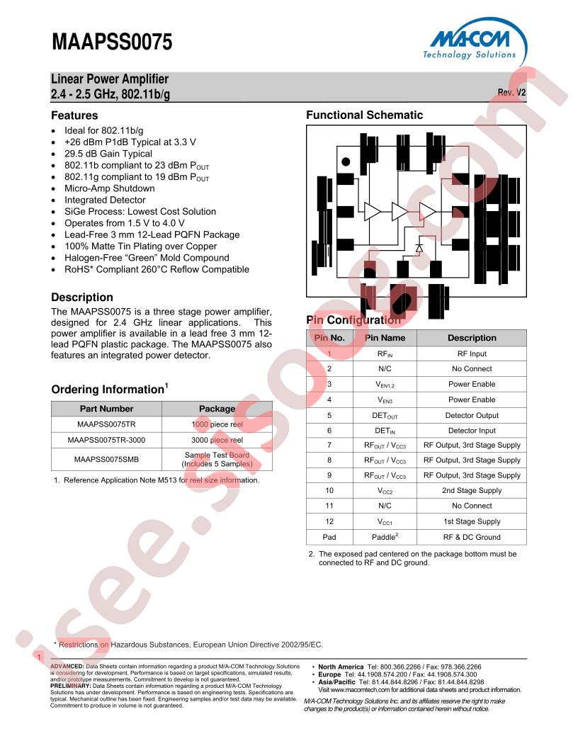 MAAPSS0075