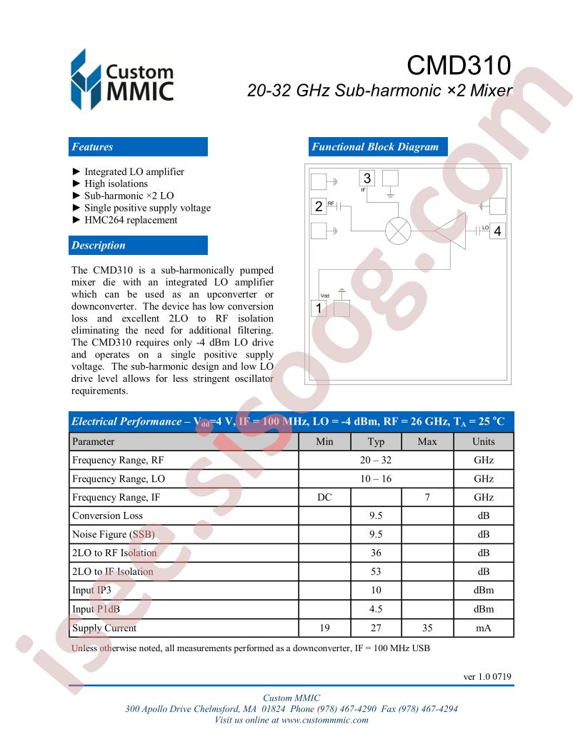 CMD310