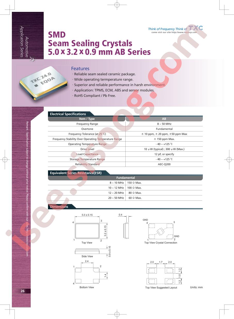 AB-SERIES