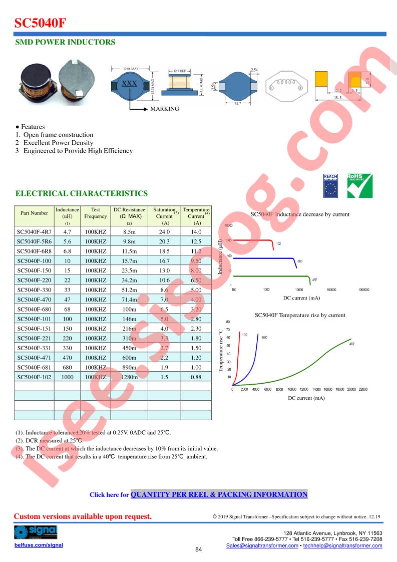 SC5040F