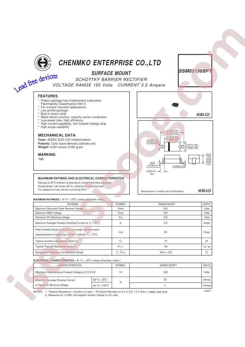 SSM05150SPT